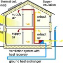 765px-passivhaus_section_en