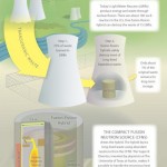 The end of nuclear waste ?