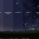Stellarium night sky