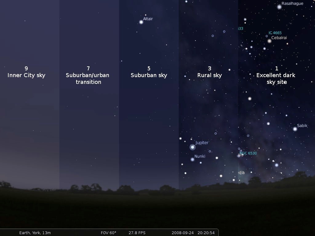 stellarium sky map stellarium sky map